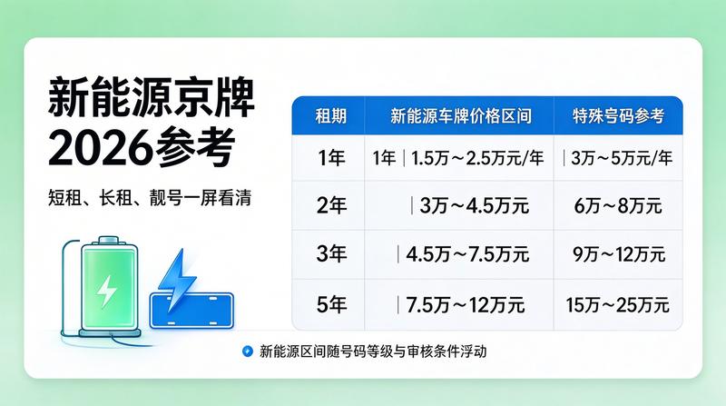 办理大厅